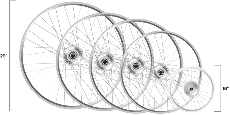 Swytch e-Bike Wheel Sizes