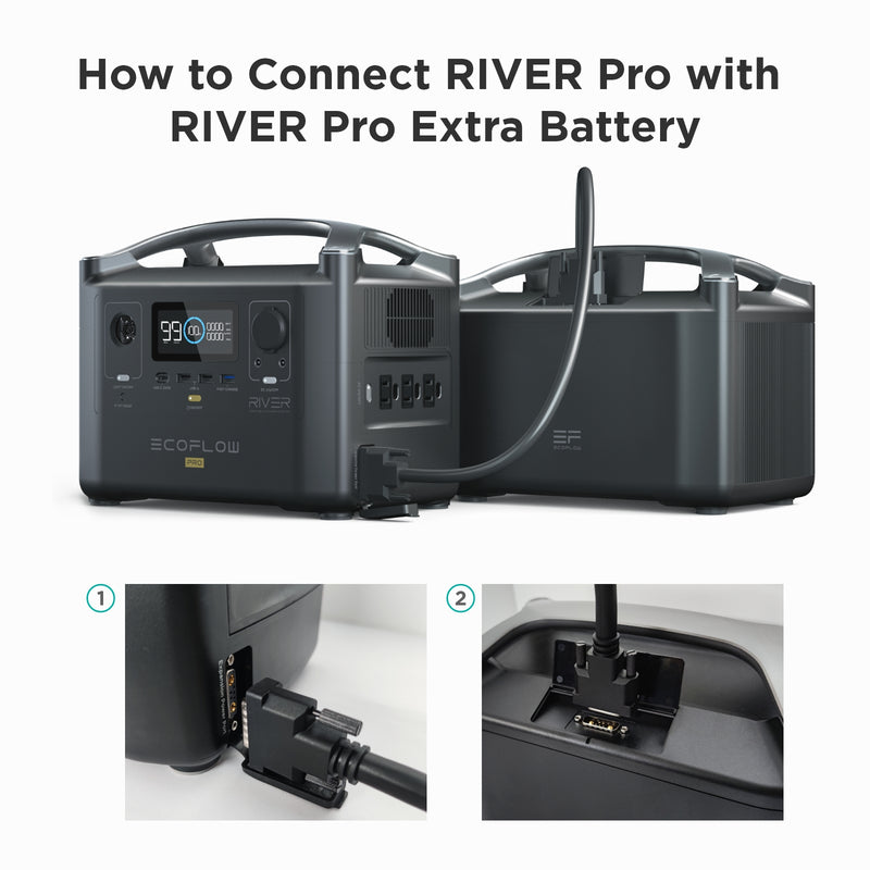 EcoFlow RIVER Pro Portable Power Station + Battery 720-1440Wh